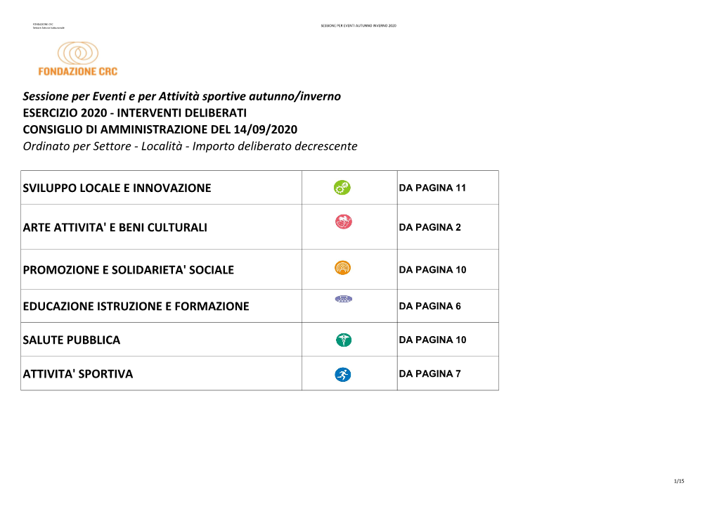 Sessione Per Eventi E Per Attività Sportive Autunno/Inverno