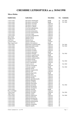 Cheshire County Lepidoptera Checklist