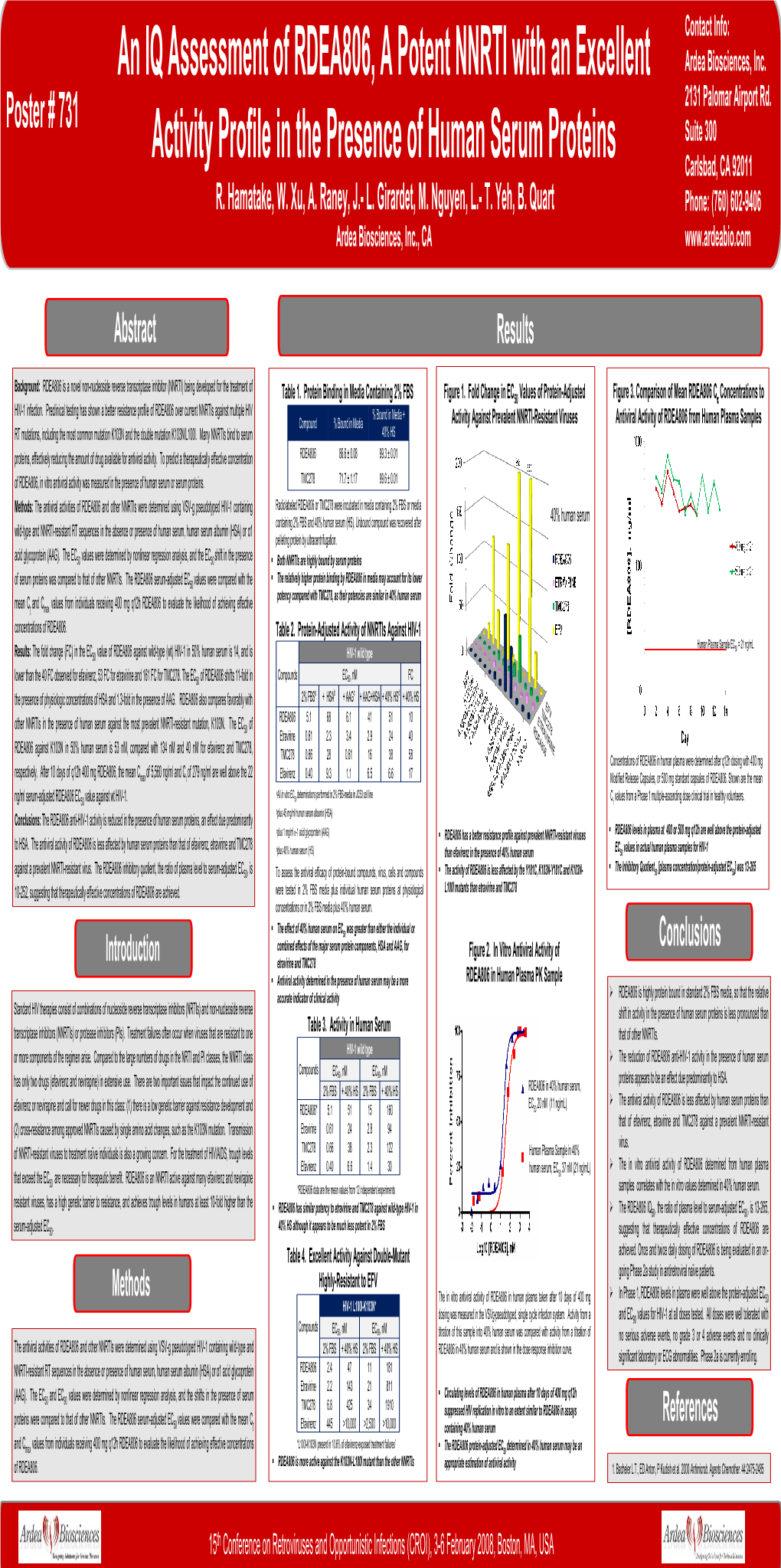 An IQ Assessment of RDEA806, a Potent NNRTI with an Excellent Activity Profile in the Presence of Human Serum Proteins