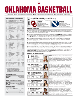 16/17 OKLAHOMA (2-0) Vs. BYU (1-1) GAME 3