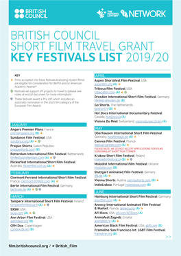 British Council Short Film Travel Grant Key Festivals List 2019/20