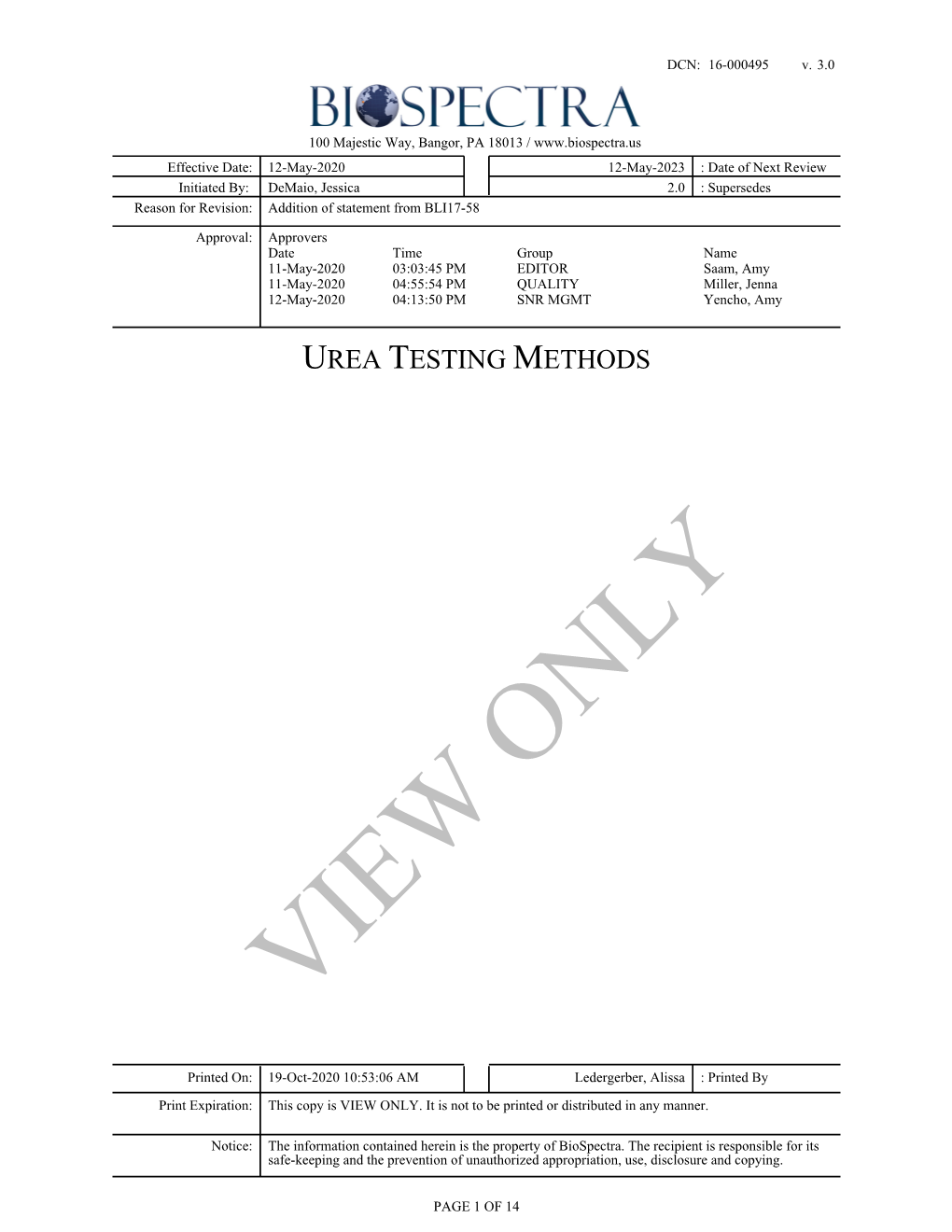 Urea Testing Methods