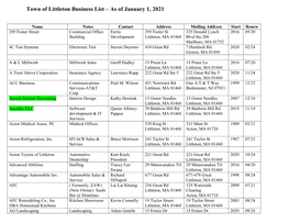 Town of Littleton Business List – As of January 1, 2021