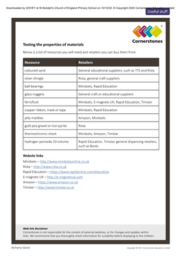 Testing the Properties of Materials Useful Stuff