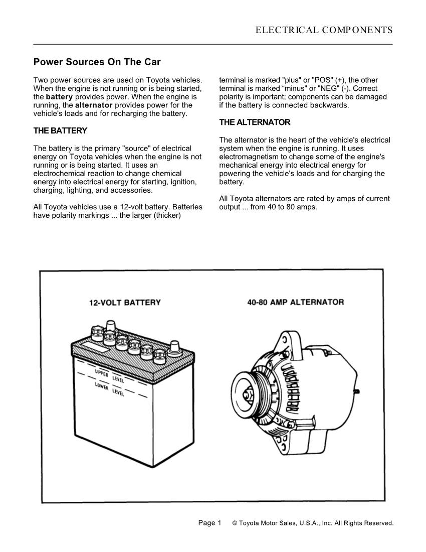 Power Sources on the Car ELECTRICAL COMPONENTS