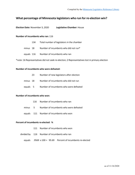 What Percentage of Minnesota Legislators Who Run for Re-Election Win?