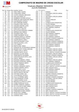 CAMPEONATO DE MADRID DE CROSS ESCOLAR Vicalvaro (Madrid) 18/03/2015