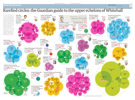Rarefied Circles: the Guardian Guide to the Upper Echelons of Whitehall