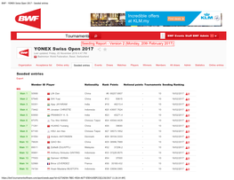 YONEX Swiss Open 2017 - Seeded Entries