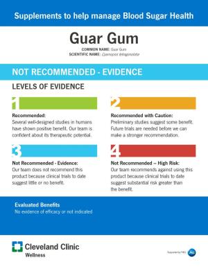 Guar Gum COMMON NAME: Guar Gum SCIENTIFIC NAME: Cyamopsis Tetragonoloba