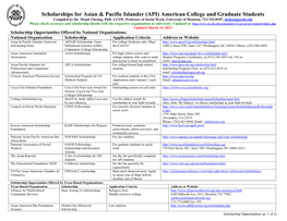 Scholarships for Asian & Pacific Islander (API)
