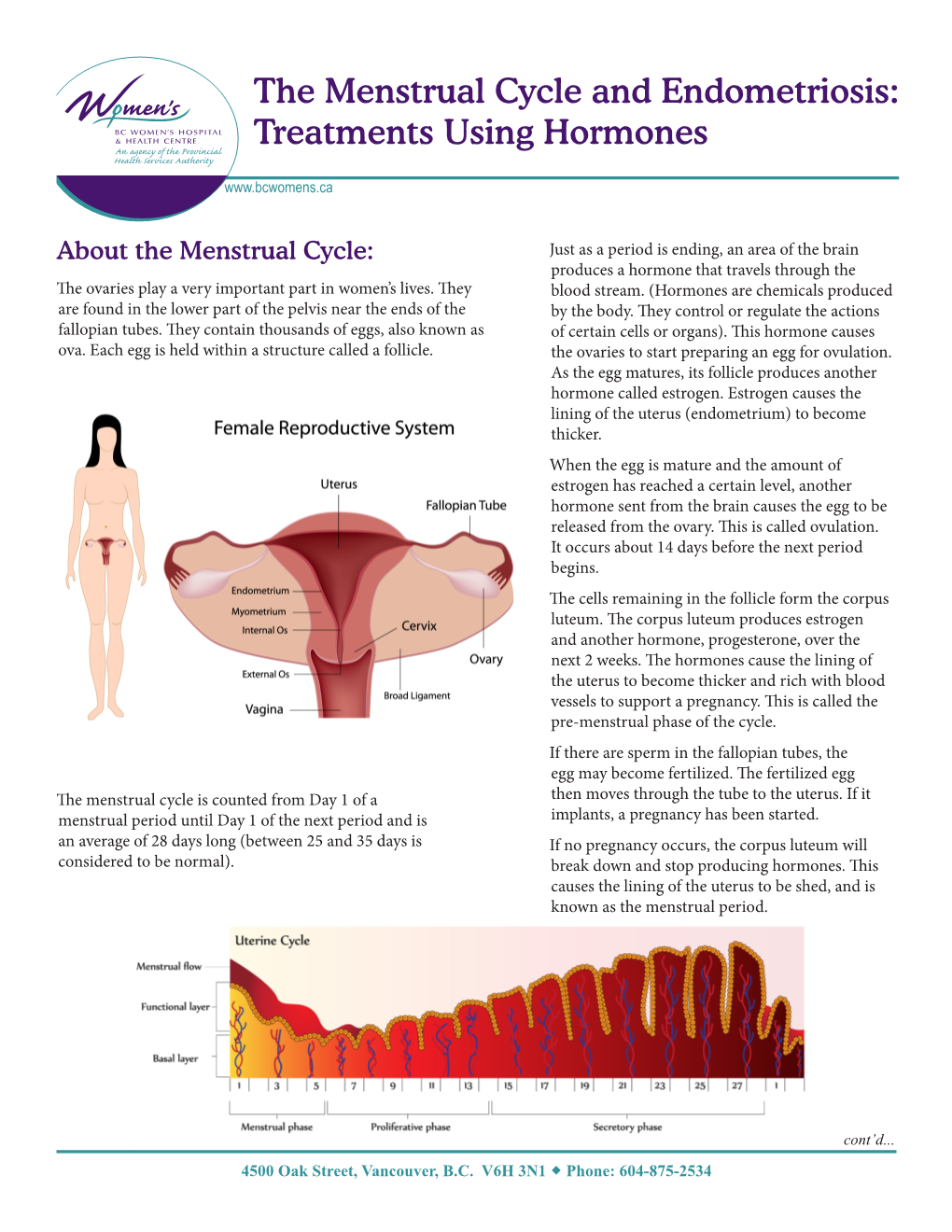 The Menstrual Cycle and Endometriosis: Treatments Using Hormones