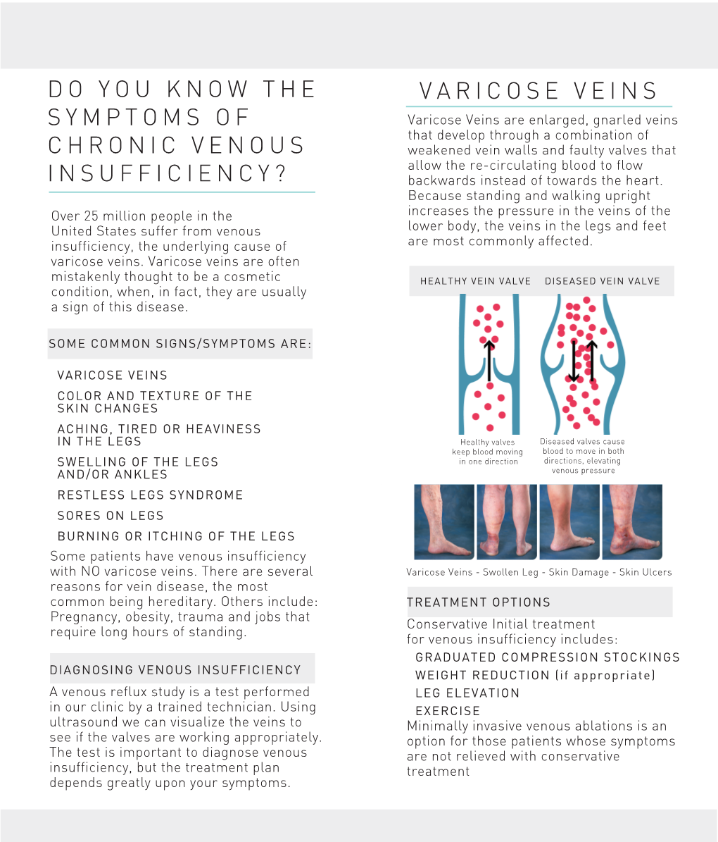 Do You Know the Symptoms of Chronic Venous Insufficiency? Varicose ...