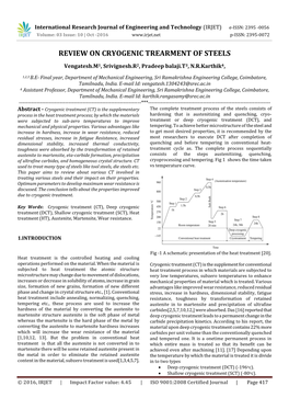 Review on Cryogenic Trearment of Steels