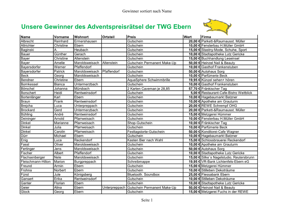 Unsere Gewinner Des Adventspreisrätsel Der TWG Ebern