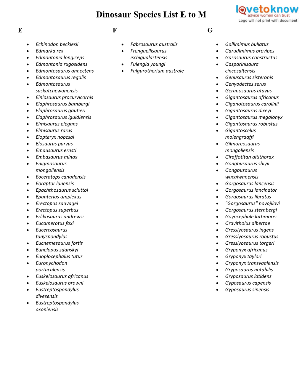 Dinosaur Species List E to M