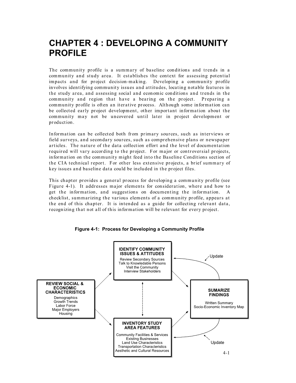 Chapter 4 : Developing a Community Profile