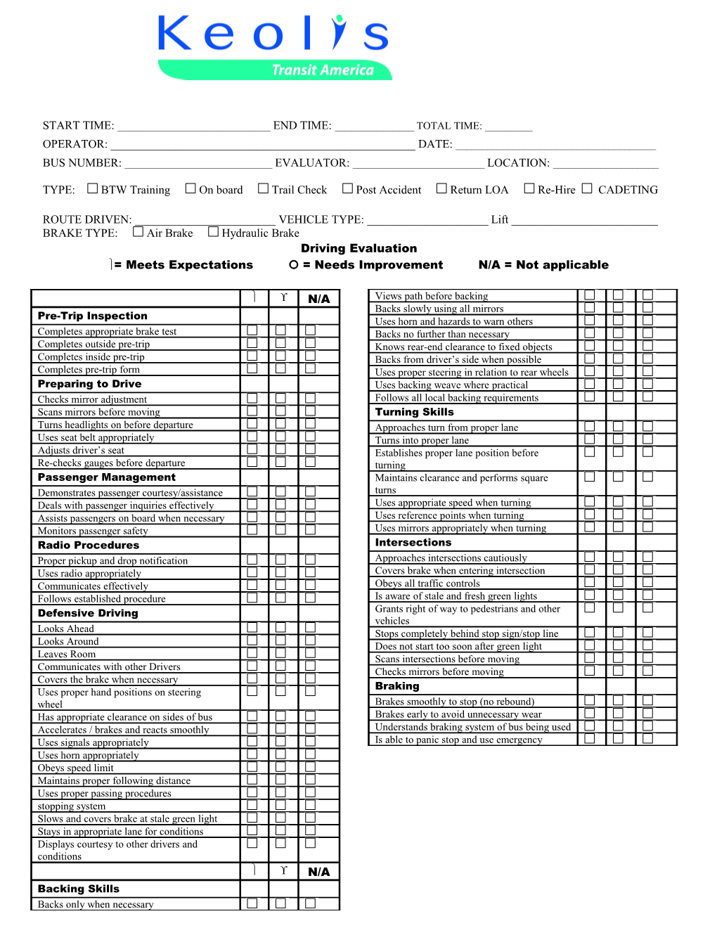 Operator Evaluation Form