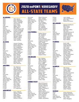 2020 All-State Teams