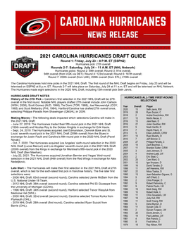 2021 Carolina Hurricanes Draft Guide