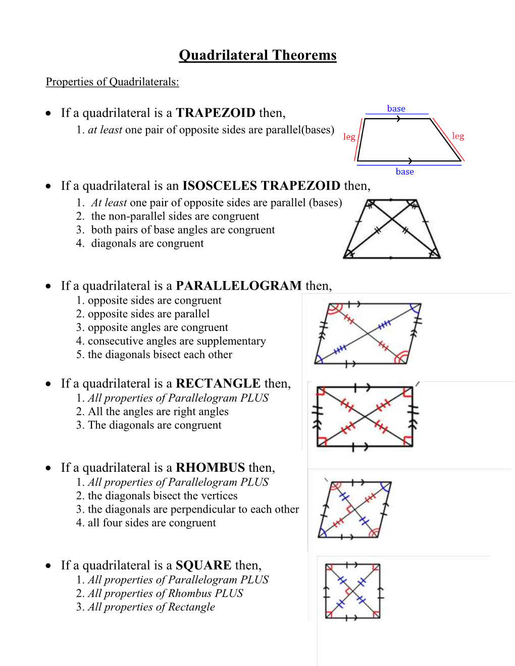 Quadrilateral Theorems - DocsLib