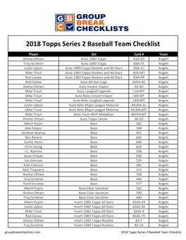 2018 Topps Series 2 Baseball Team Checklist