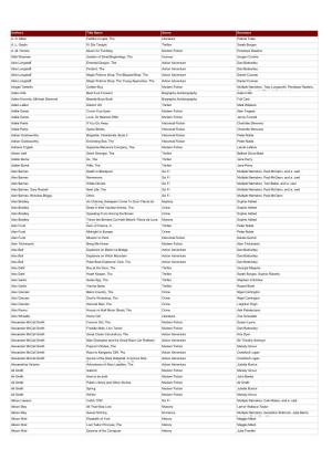List of All the Audiobooks That Are Multiuse (Pdf 608Kb)