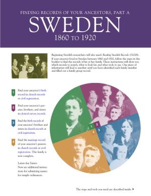 Sweden 1860 to 1920