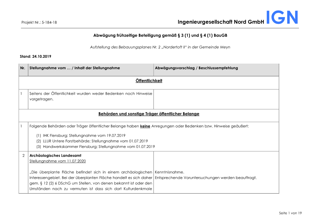 Ingenieurgesellschaft Nord Gmbh IGN