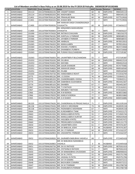 List of Members Enrolled in Base Policy As on 20.08.2019 for the FY 2019-20 Policyno