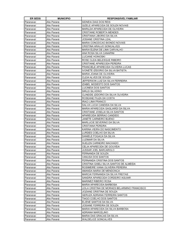 Lista Paranavai Maio.Pdf