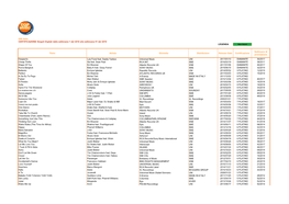 Gfk Italia CERTIFICAZIONE Singoli Digitali Dalla Settimana 1 Del 2010 Alla Settimana 51 Del 2019 LEGENDA Titolo Artista Etichett