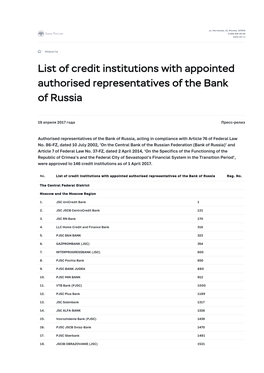 List of Credit Institutions with Appointed Authorised Representatives of the Bank of Russia | Банк России