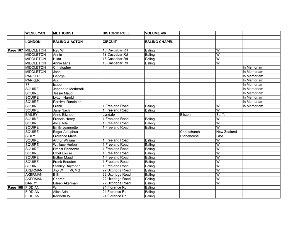 Wesleyan Methodist Historic Roll Volume 4/6 London