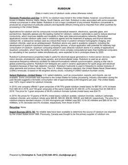 Rubidium Data Sheet