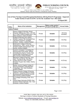 List of B.Sc Nursing Institute for the Year 2021-22 (13 August 2021 )