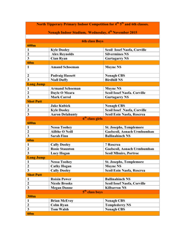 North Tipperary Primary Schools Indoor