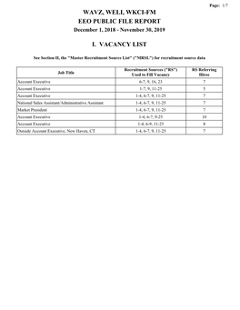 WAVZ, WELI, WKCI-FM EEO PUBLIC FILE REPORT December 1, 2018 - November 30, 2019