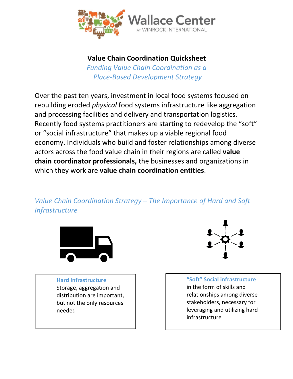 Funding Value Chain Coordination As A Place-Based Development Strategy ...