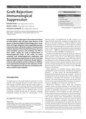 "Graft Rejection: Immunological Suppression"