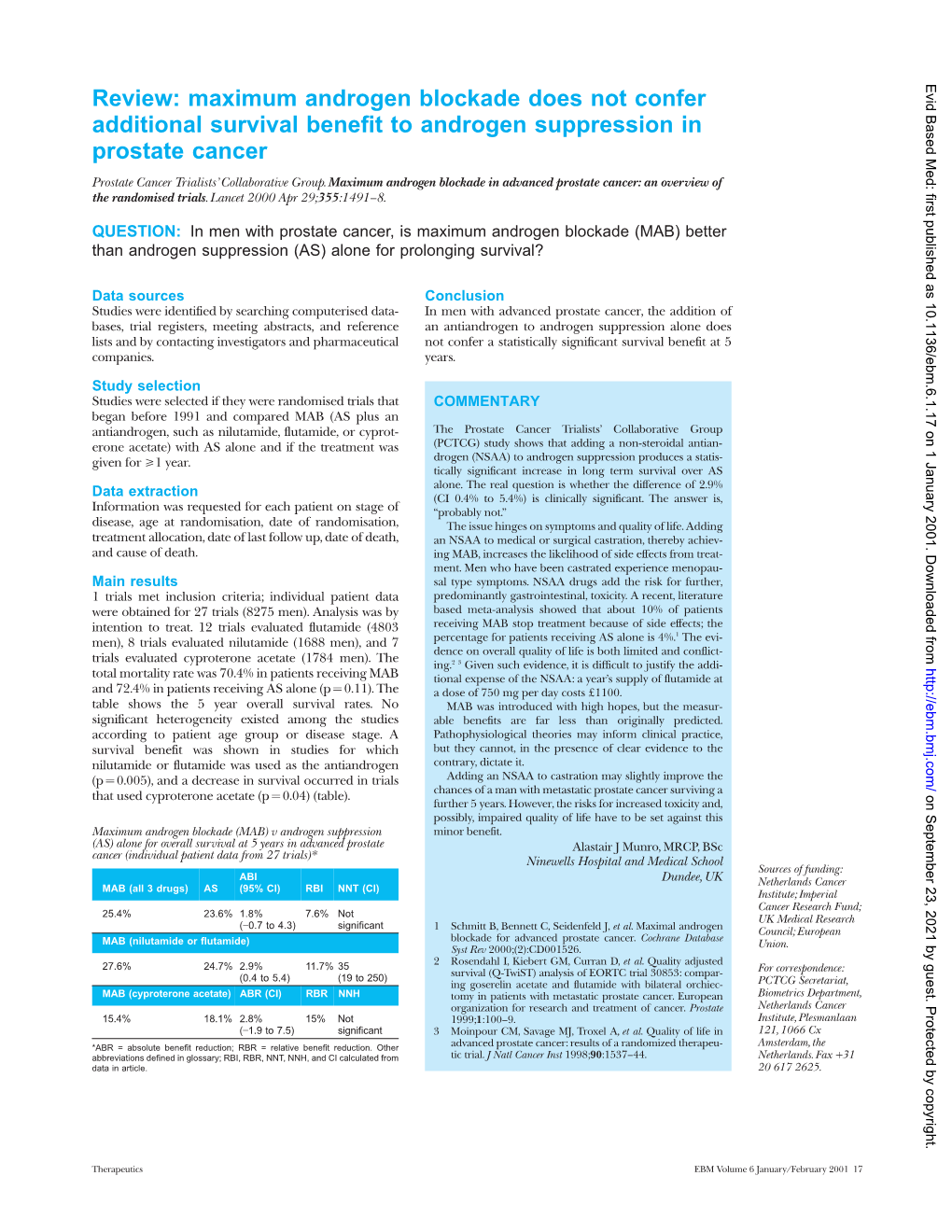 Maximum Androgen Blockade Does Not Confer Additional Survival Beneﬁt to Androgen Suppression in Prostate Cancer