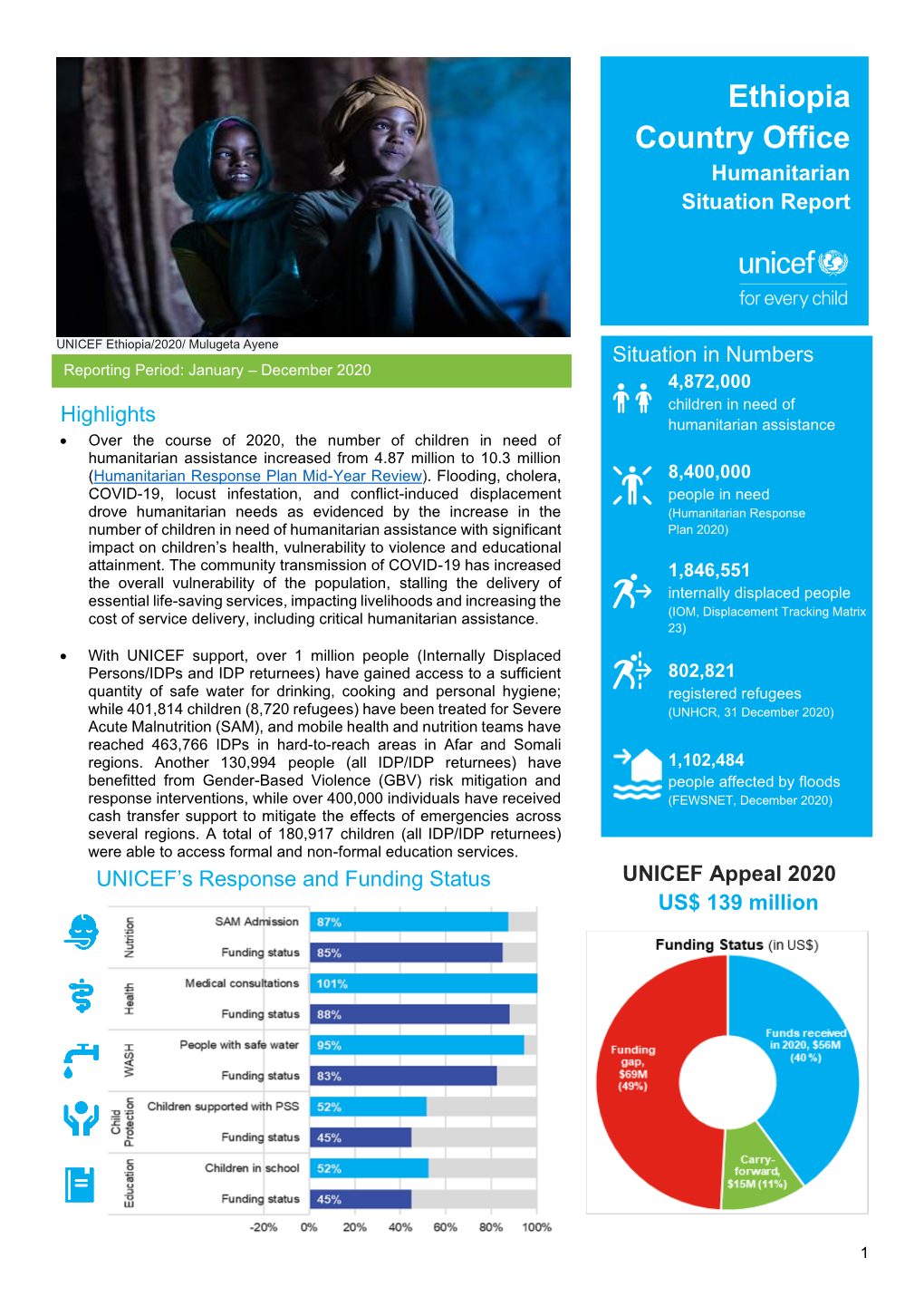 January-December 2020.Pdf