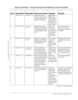 "History of Science"—Scope and Sequence: Schedule for Topics and Skills Week Memory Work Bible Reading History/Socia