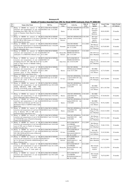 Annexure-III Details of Tenders Awarded from CMC for Hired HEMM Contracts (From FY 2008-09) Sl