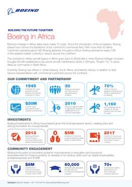 Boeing in Africa Boeing’S Heritage in Africa Dates Back Nearly 75 Years