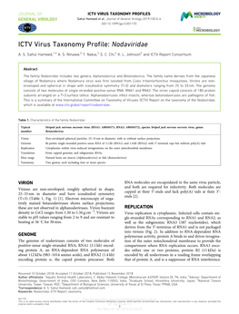 ICTV Virus Taxonomy Profile: Nodaviridae