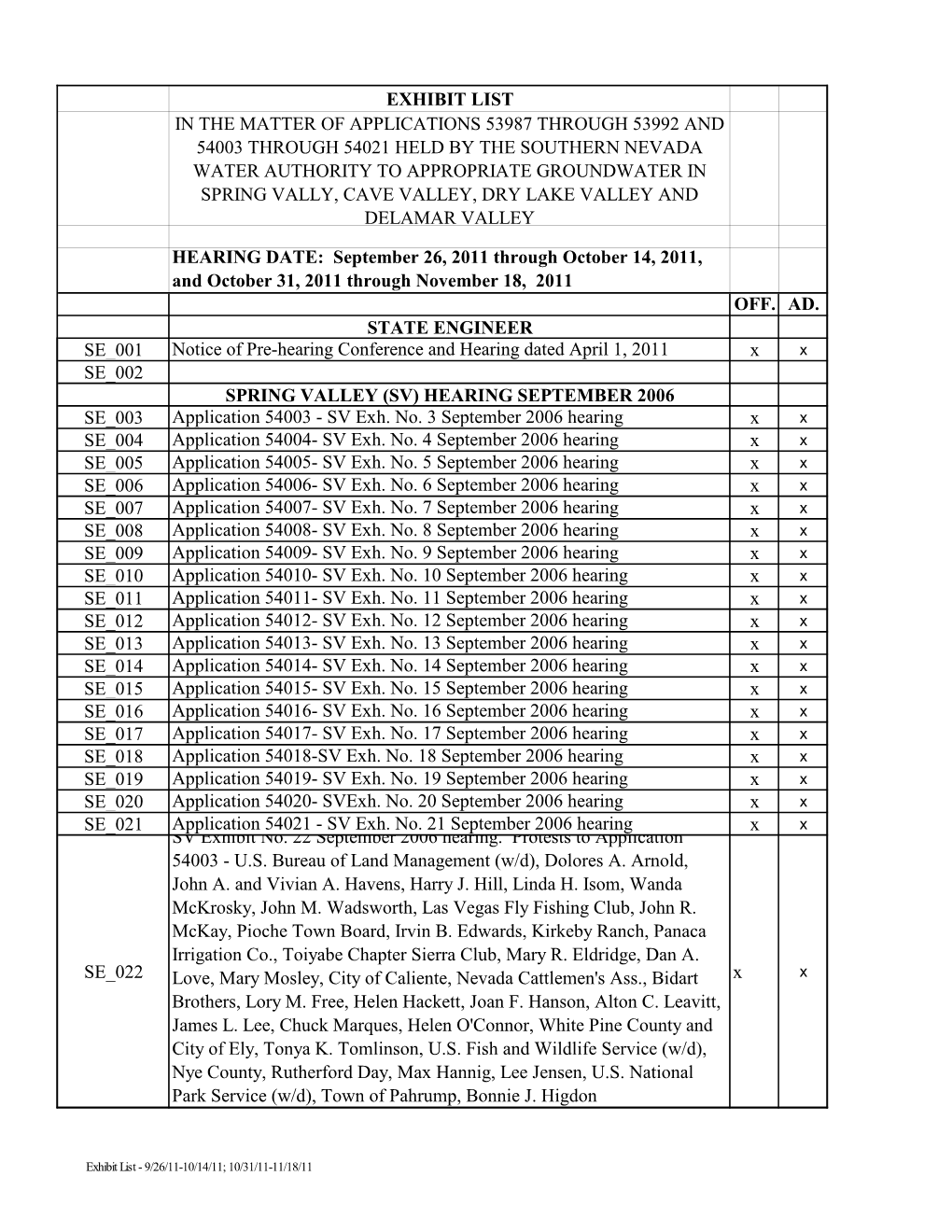 HEARING Exhibit List - 9/26/11-10/14/11; 10/31/11-11/18/11 P