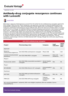 Antibody-Drug Conjugate Resurgence Continues with Lumoxiti