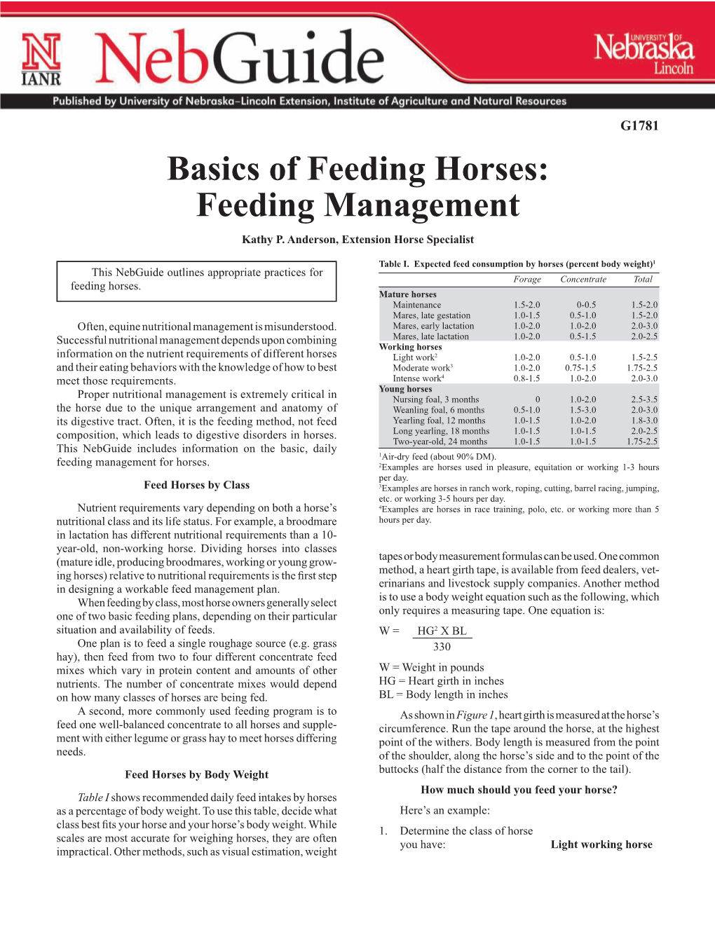 Basics of Feeding Horses: Feeding Management