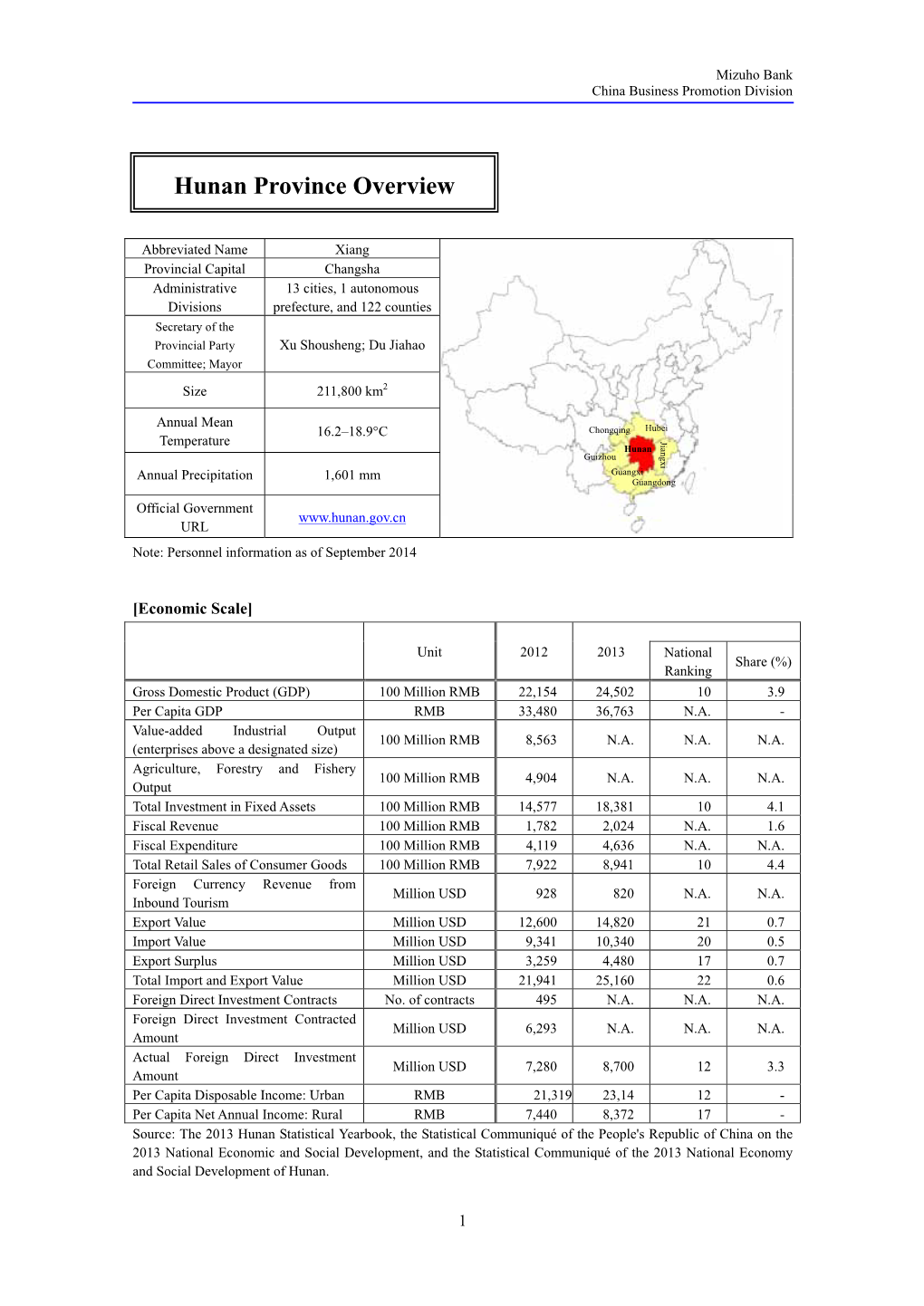 Hunan Province Overview